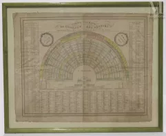 La Chambre des Députés--img1